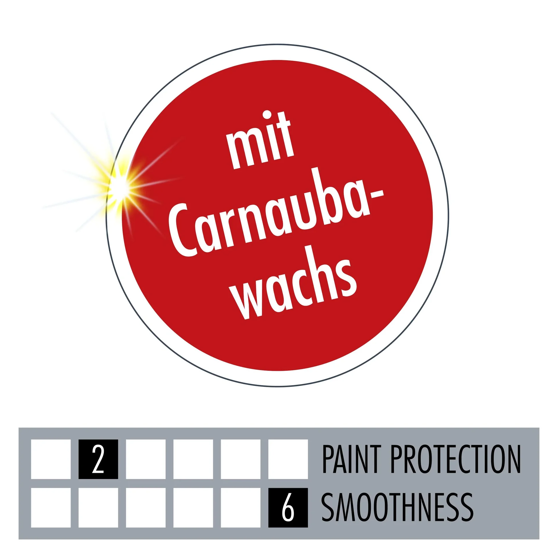 PROFILINE Speed Protect 1 l - 5