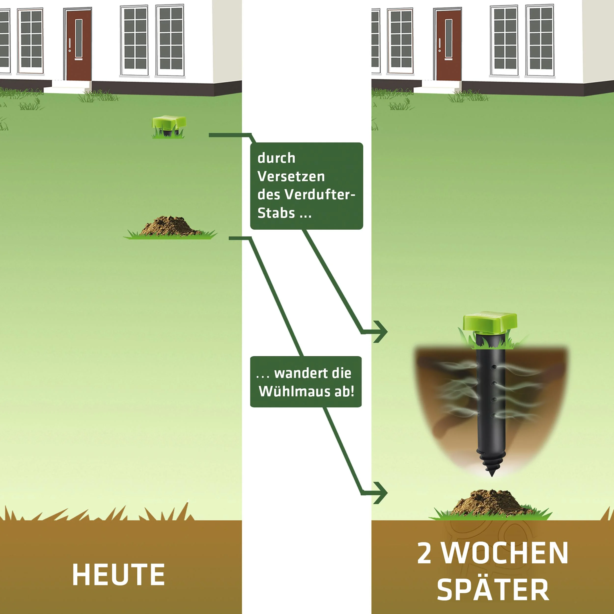 Wühlmaus-Verdufter-Stab mit Duft - 9