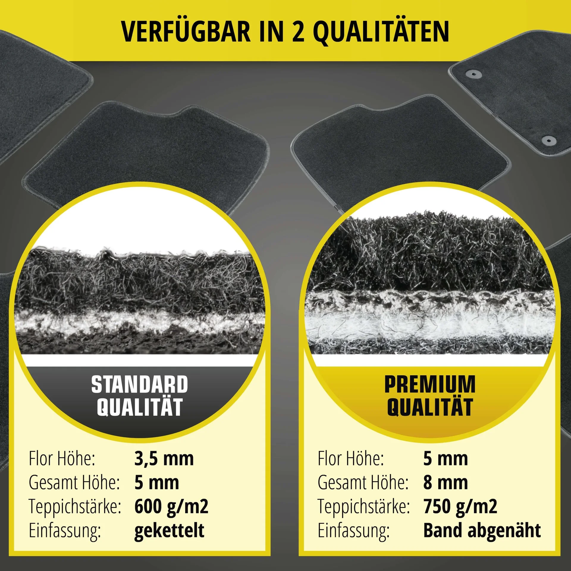 Passform Premium Fußmatten für Seat Alhambra 5-7-Sitzer 10/2010 - Heute - 1