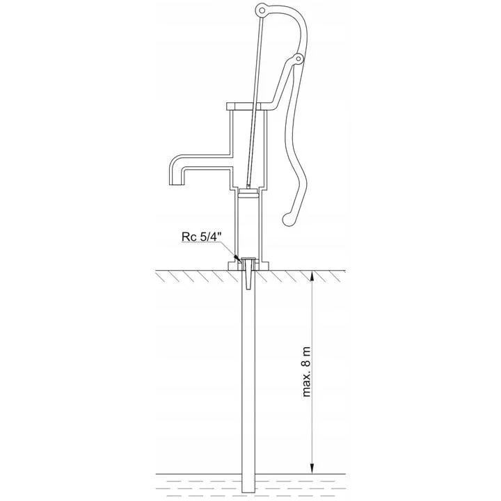Handpumpe aus Gusseisen - 1500 l/h - Grün - 2