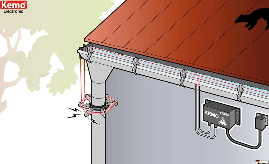 Marder- und Waschbärabwehr-Elektrozaun - 1