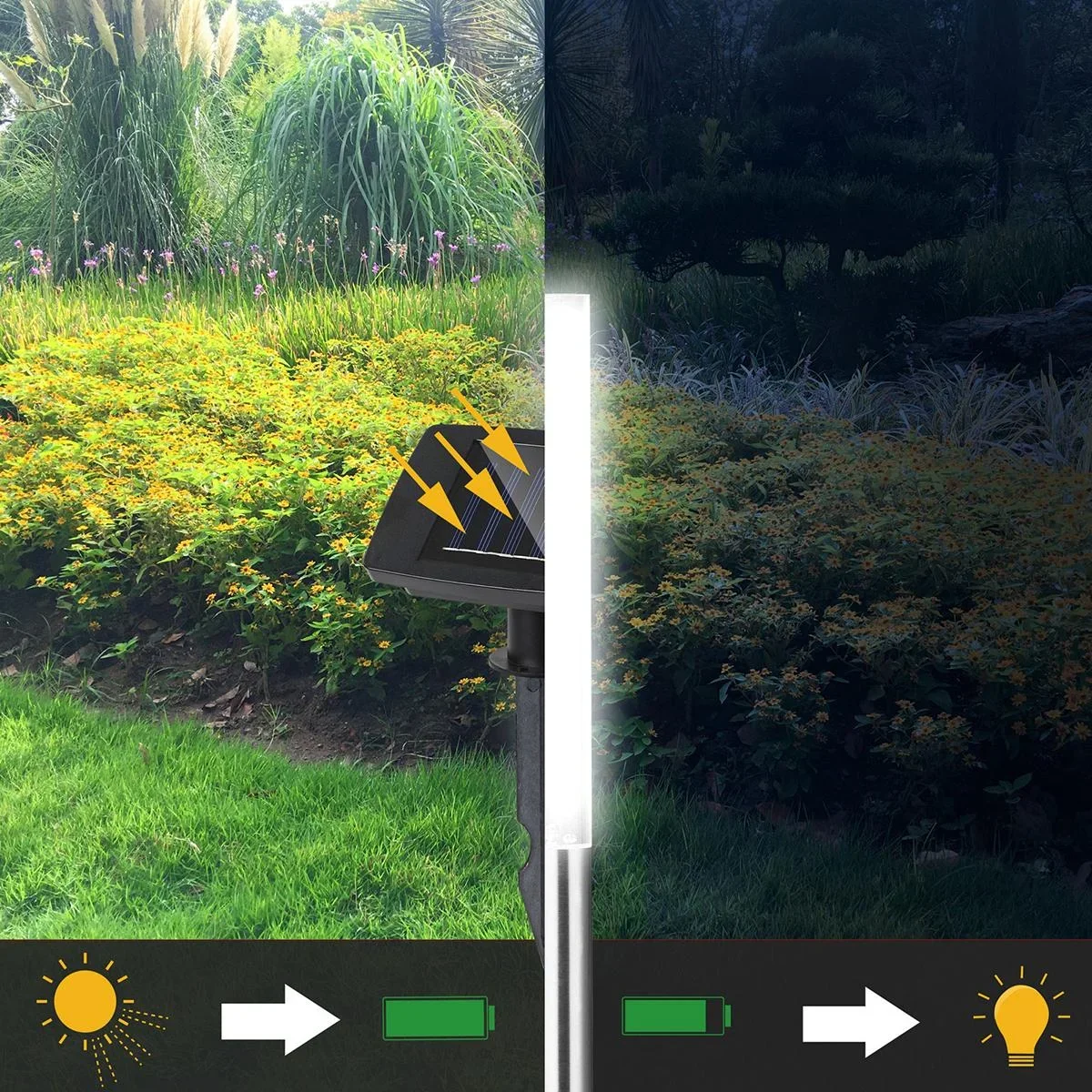 5x Solarlampe - Solarbetriebene Lampe - Gartenbeleuchtung - Wegbeleuchtung - hellweiß - 3