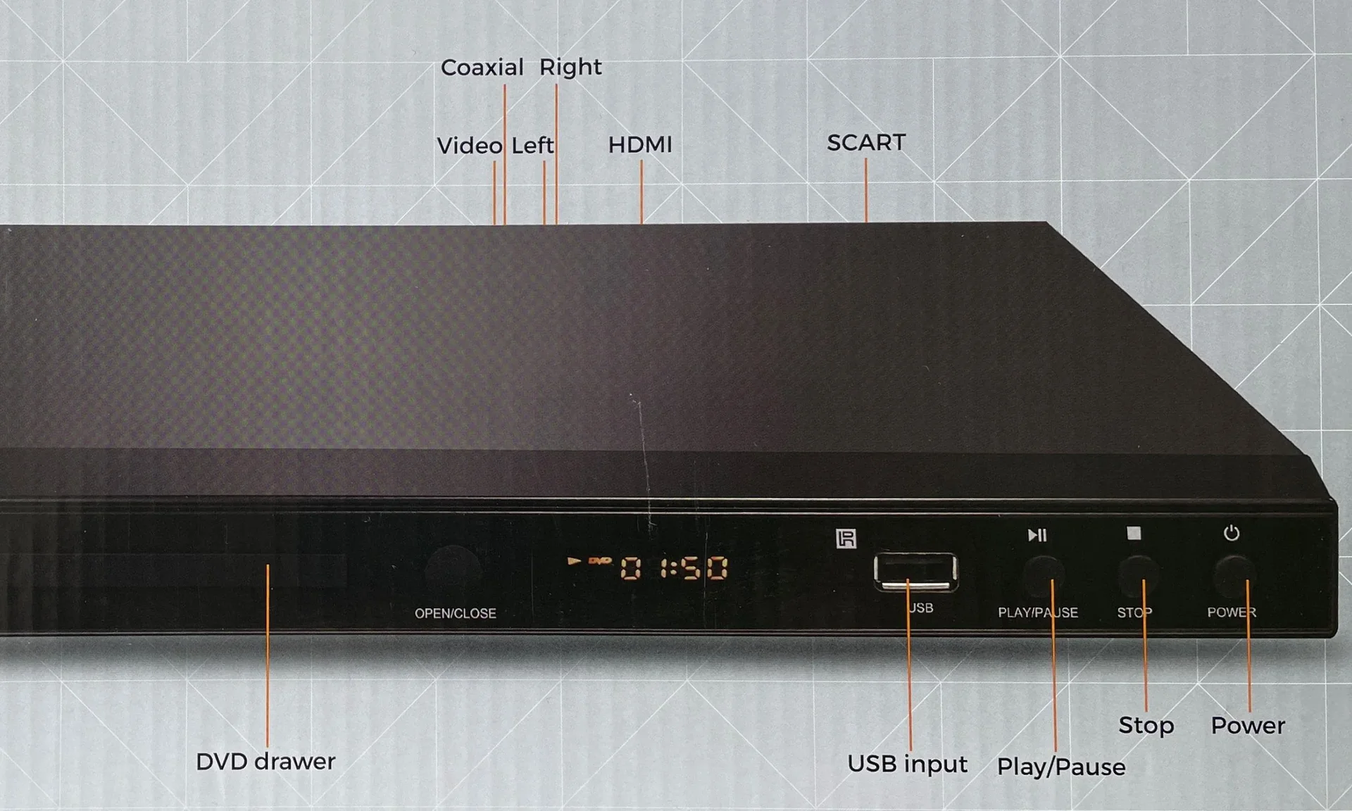DVD Player mit 5.1 Audio Ausgang - 0