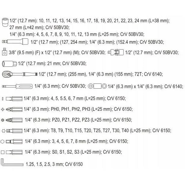 NL Professioneller Steckschlüssel- und Bit-Satz - 72-teilig - 1/2" & 1/4" - 2