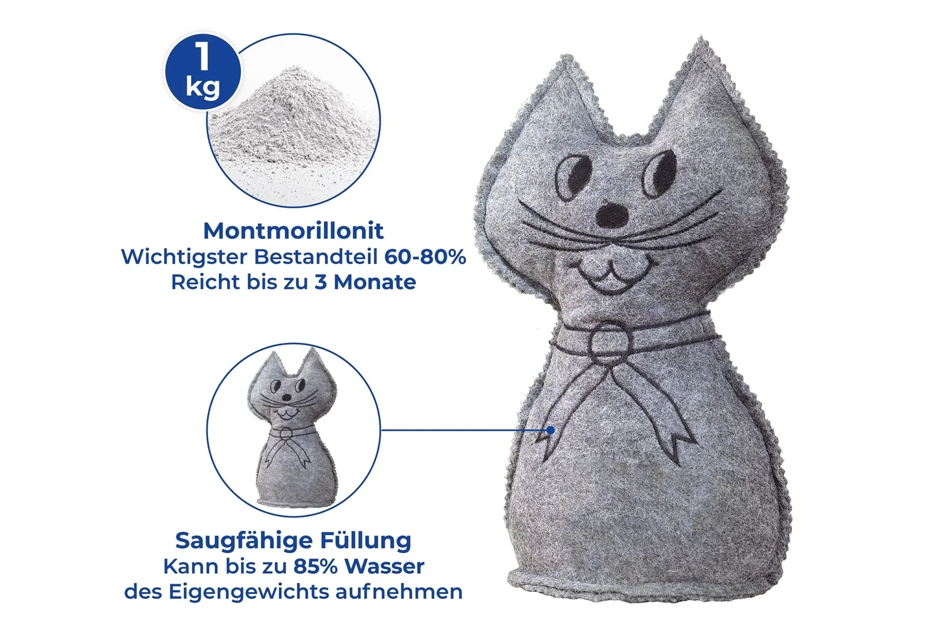 Raumentfeuchter Katze - 2