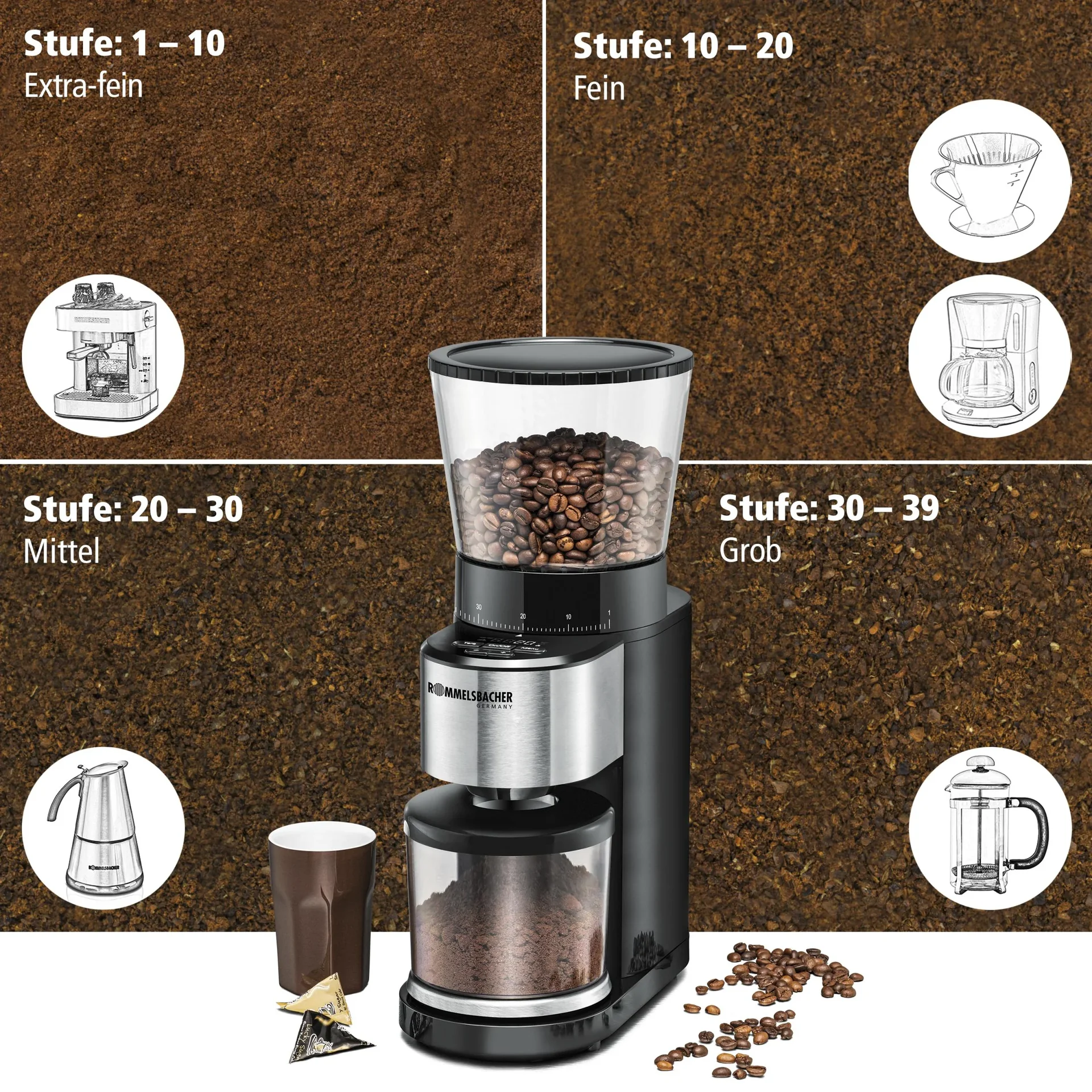 Kaffeemühle mit integrierter Waage EKM 500 - 1