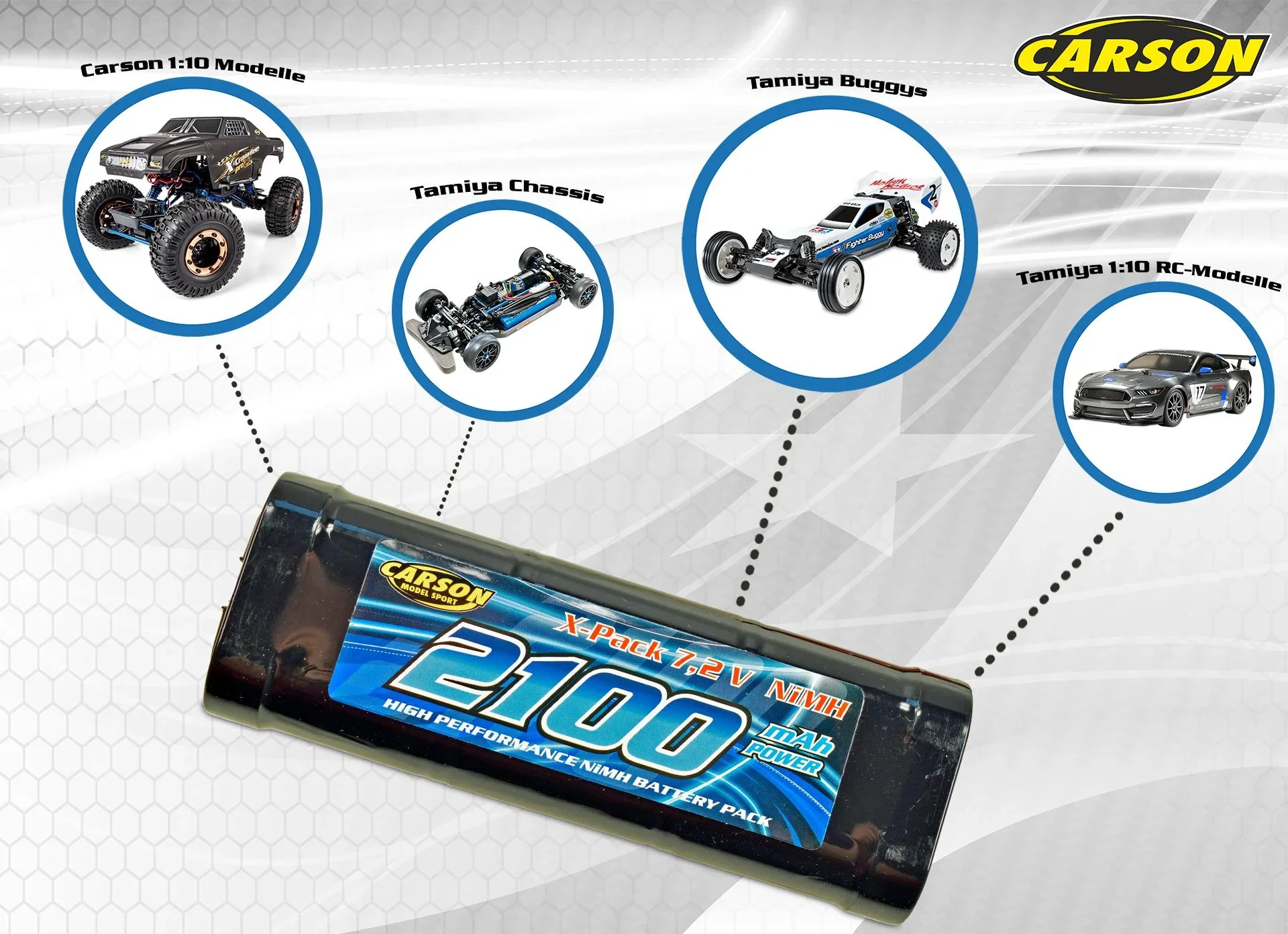 Racing Pack 2100mAh 7,2 V - 0