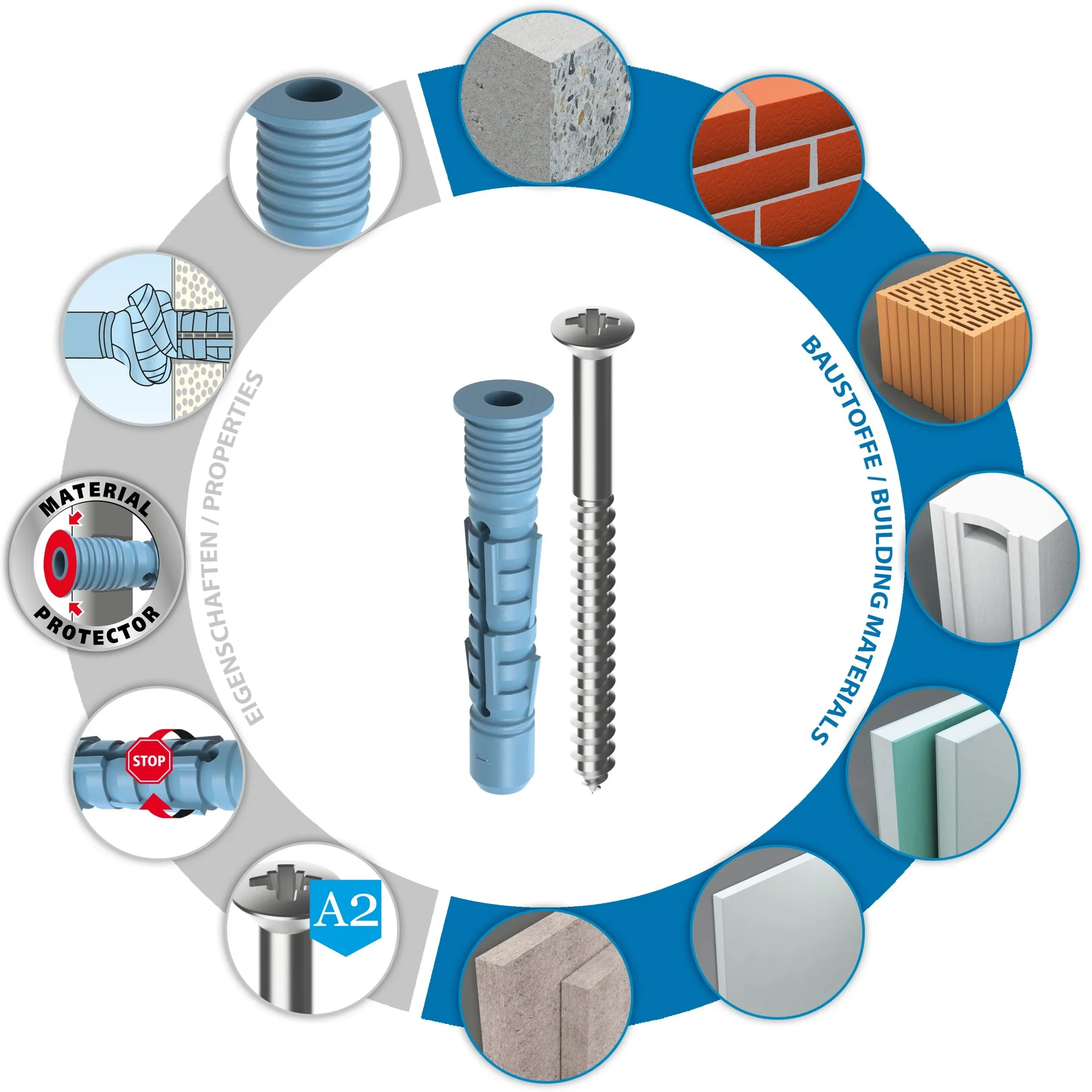 Allzweckdübel Aqua Stop Pro 6 x 38 mm + Linsenkopfschraube 4 x 50 mm, 4 Stück - 5