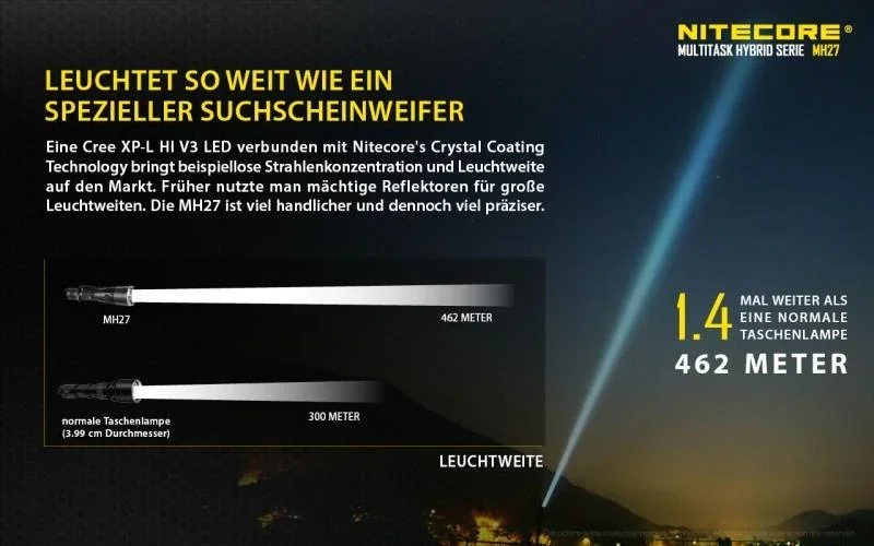 Pro Taschenlampe - 0