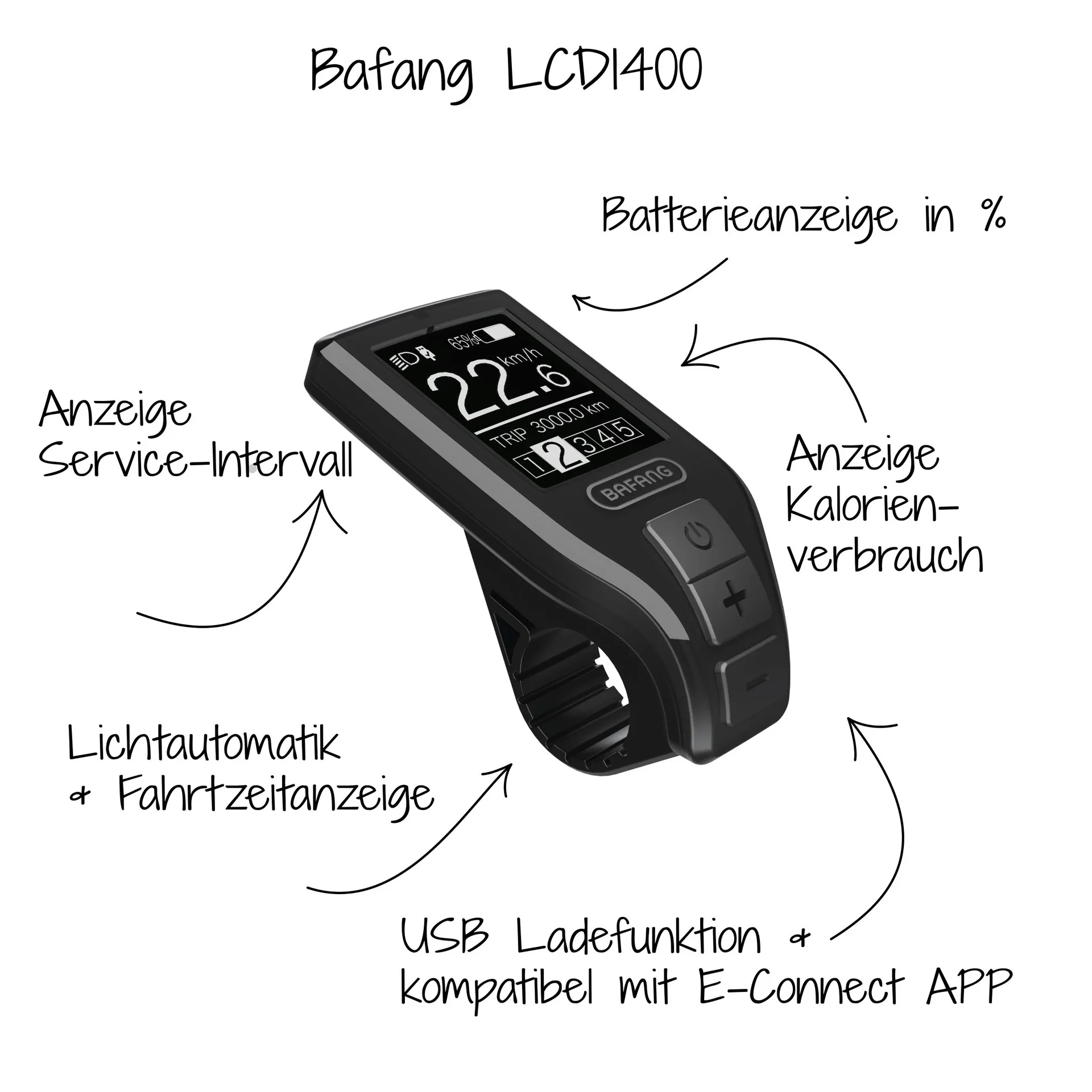 Unisex E-Bike City, 28 Zoll, Rahmengröße 41cm, 7-Gang Nabenschaltung, schwarz matt, CITA 4.1i - 1