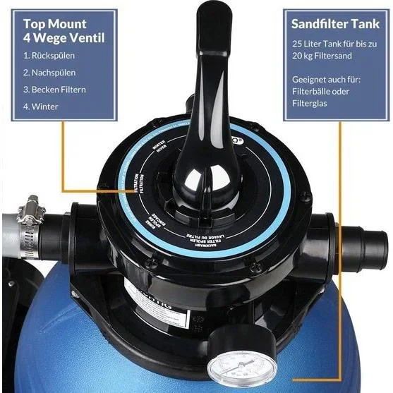 Sandfilteranlage 9.600 L / h mit Vorfilter - 3