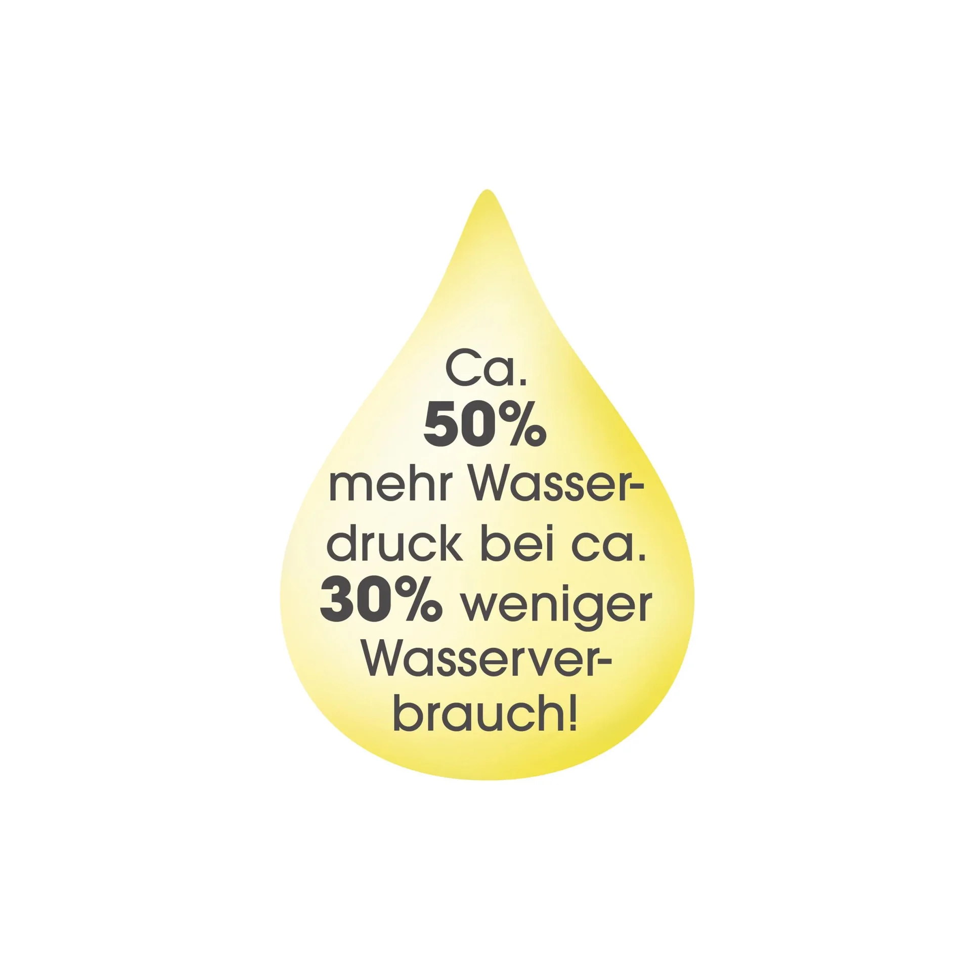 Duschkopf Spa 3in1 - 0