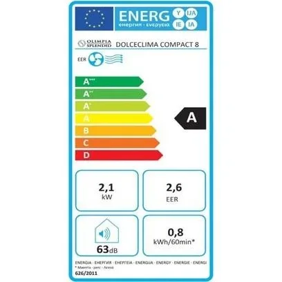 Splendid Dolceclima Compact 8 P - Mobiles Klimagerät - 8.000 BTU/h - 2