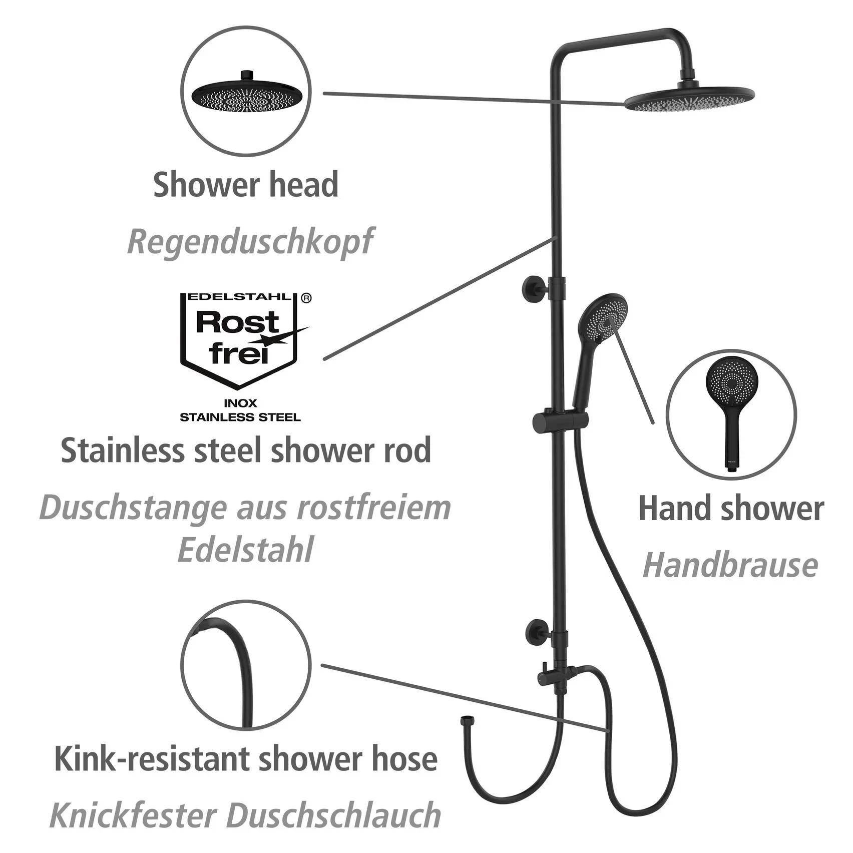Wasserspar-Duschsystem Watersaving Schwarz - 5