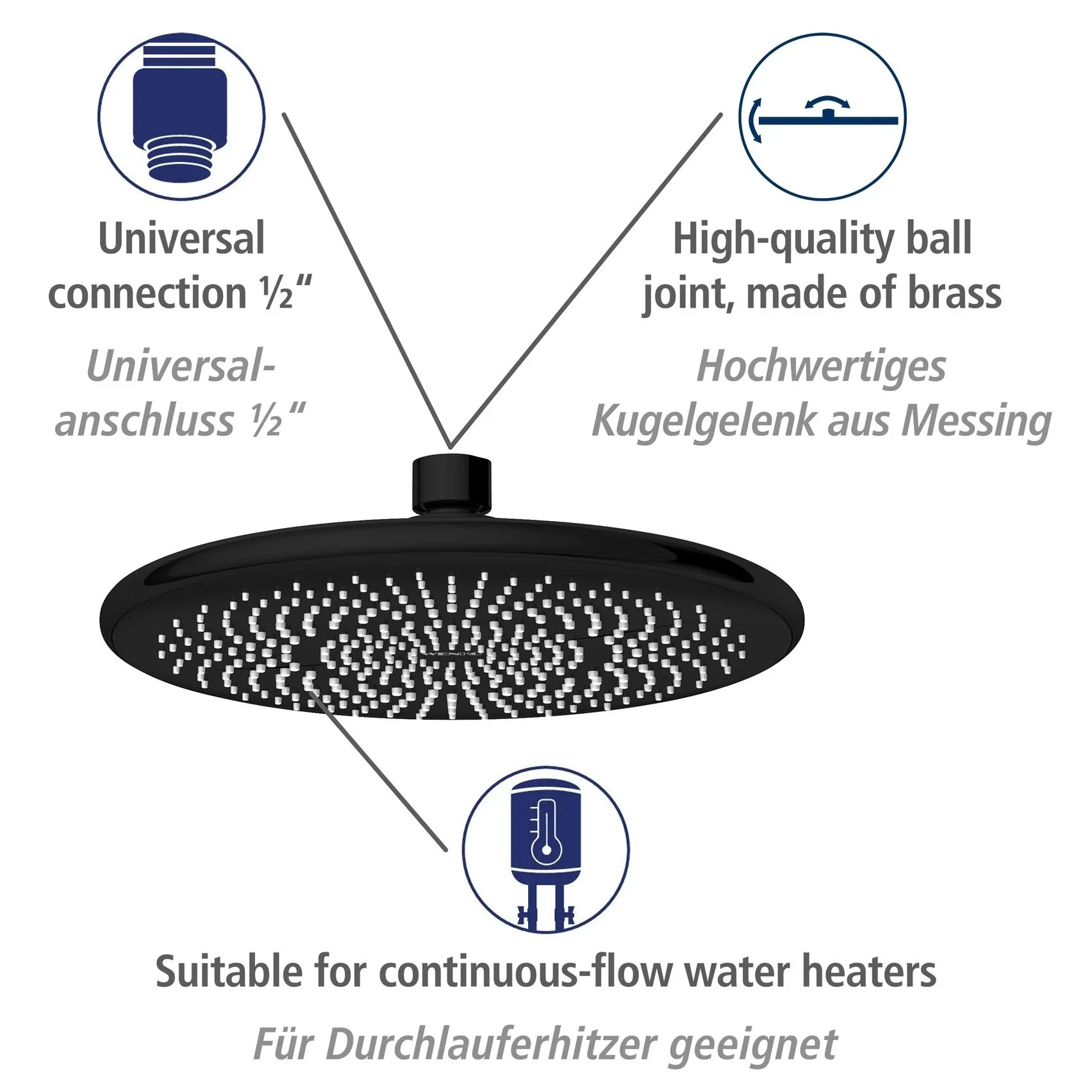 Wasserspar-Duschsystem Watersaving Schwarz - 6