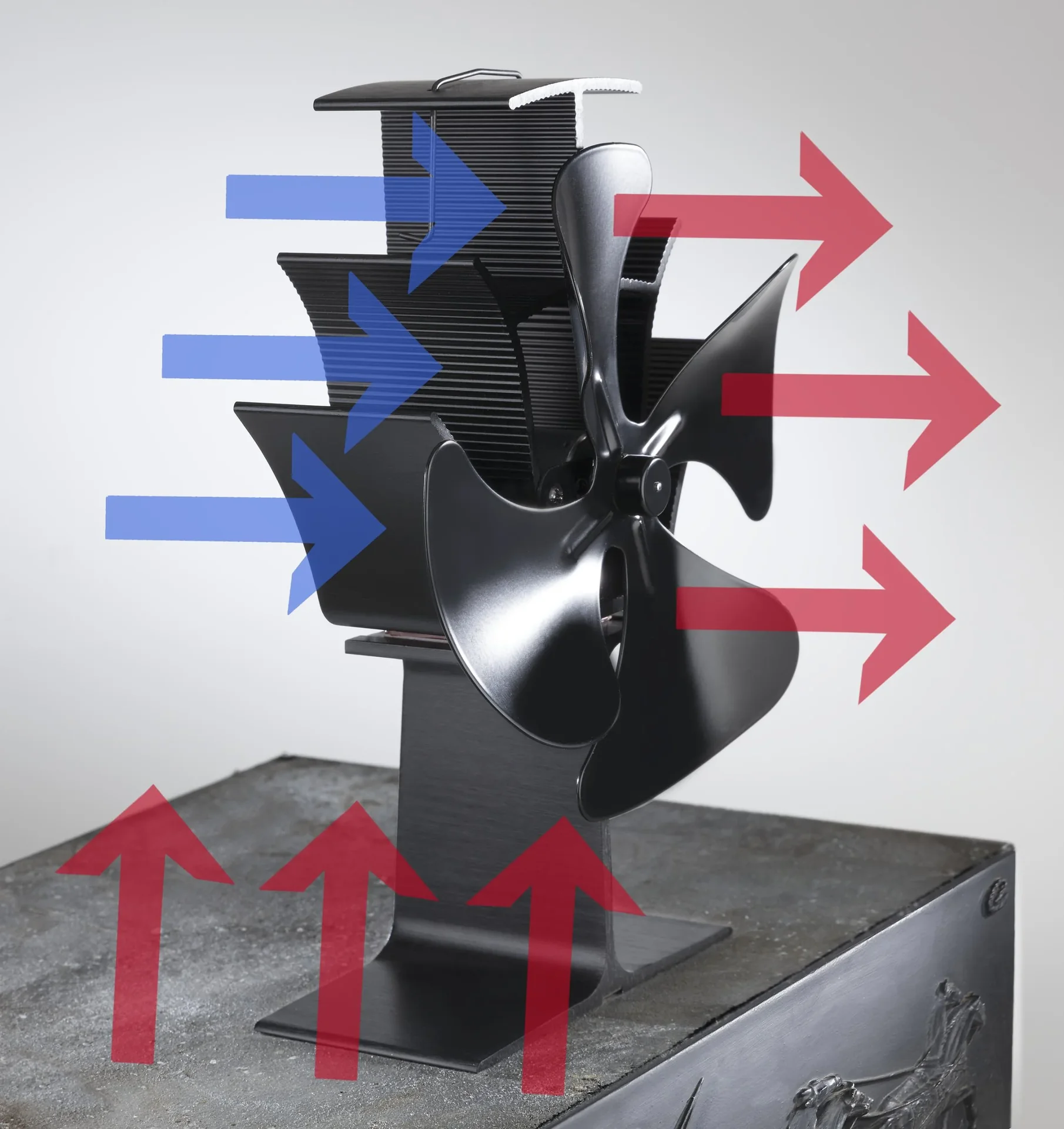 Kamin Ventilator, stromlos - 0