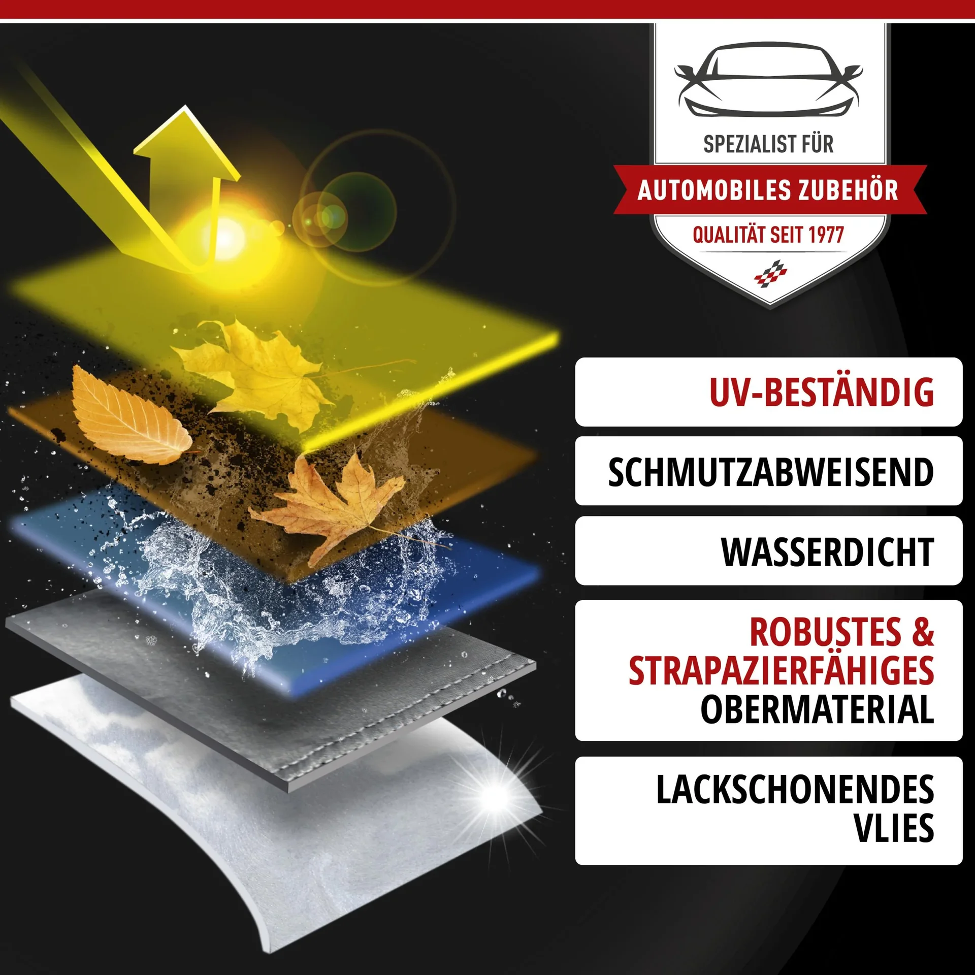 All Weather Plus SUV - Größe XL - 520x185x155 cm - PVC beschichtet - grau - 4