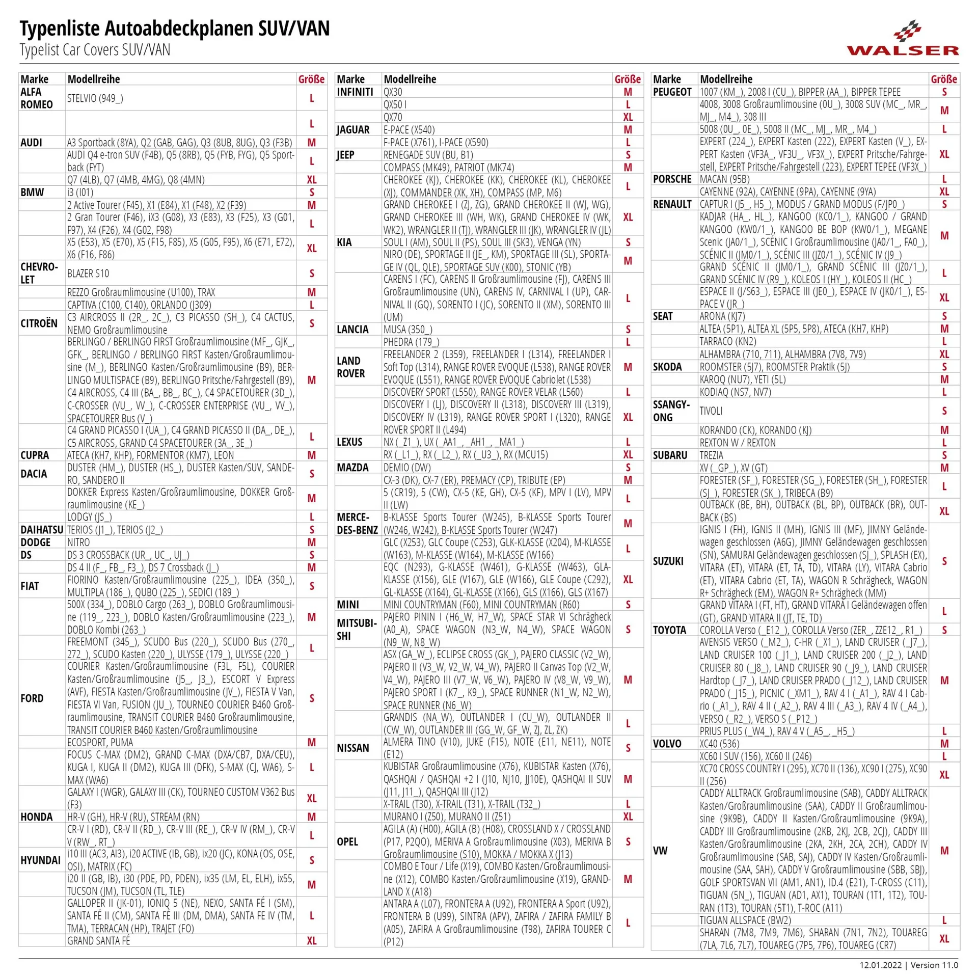 All Weather Plus SUV - Größe XL - 520x185x155 cm - PVC beschichtet - grau - 5