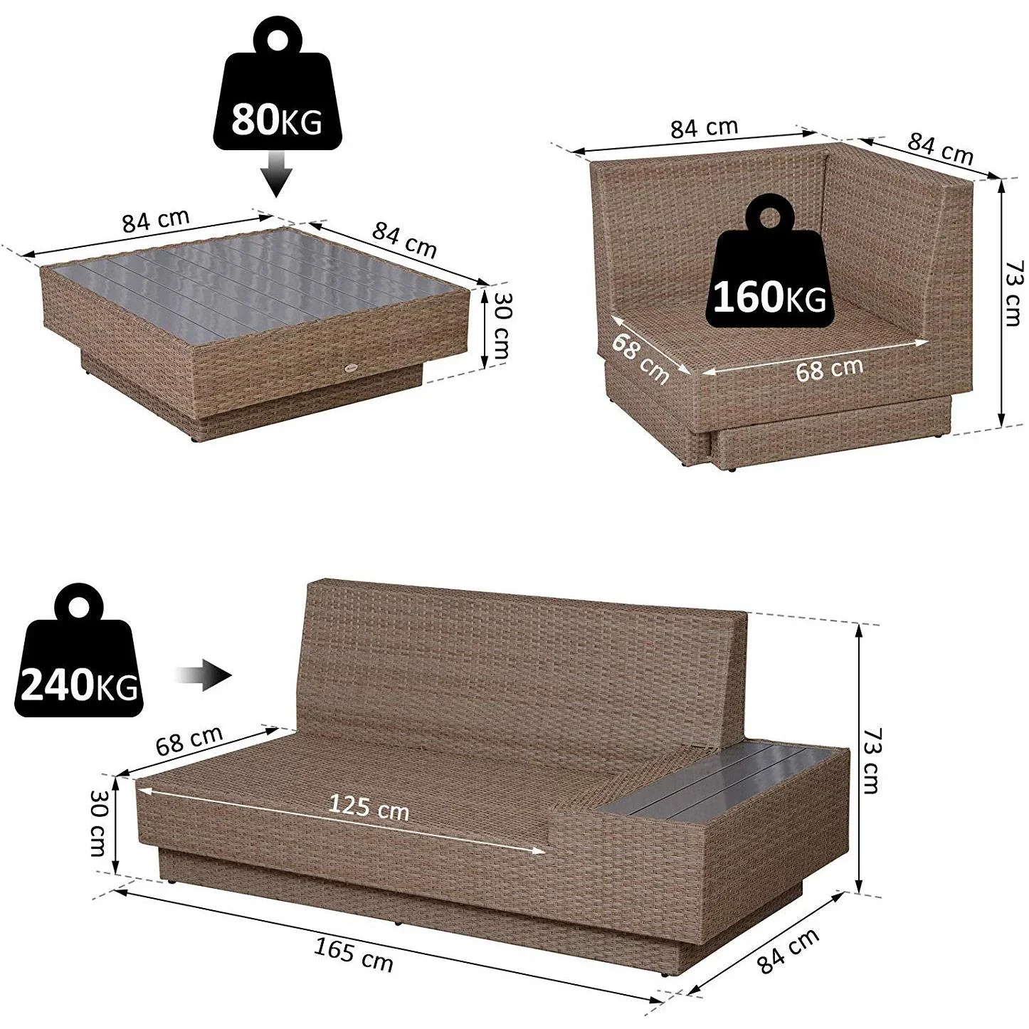 Luxus Polyrattan Loungeset - 5