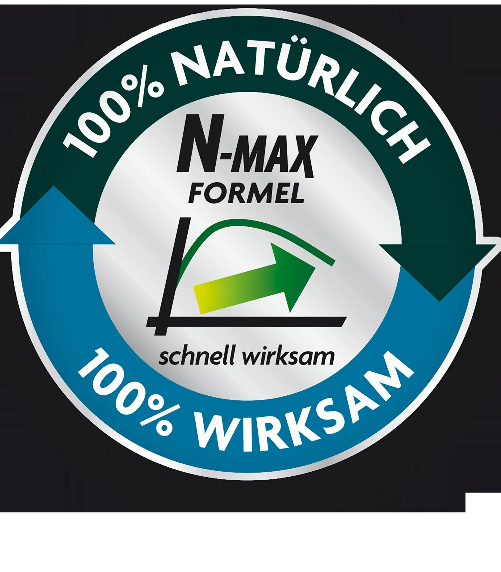 Rasensamen "Der Sonnige" - 2,25 Kg - 0