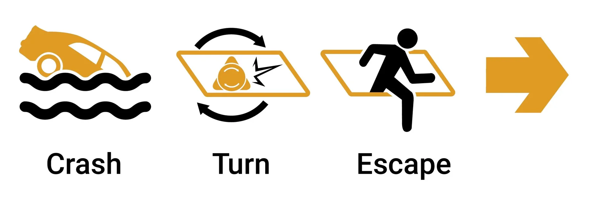 Maxxsafe Auto-Fensterbrecher, mit Gurtschneider - 5