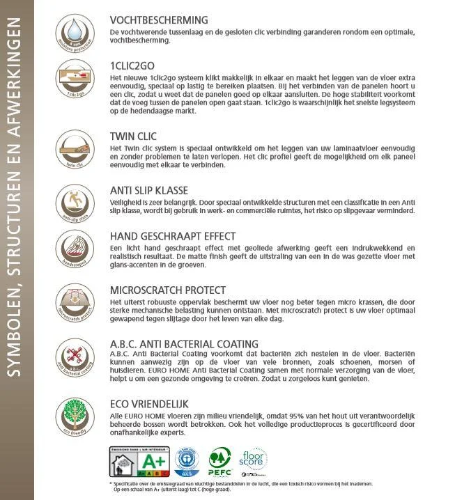 Villa Pure Laminatboden Rockford Oak 8 mm 2,22 m² - 3