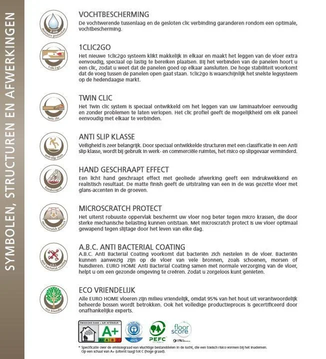 Villa Pure Laminatboden Rockford Oak 8 mm 2,22 m² - 3