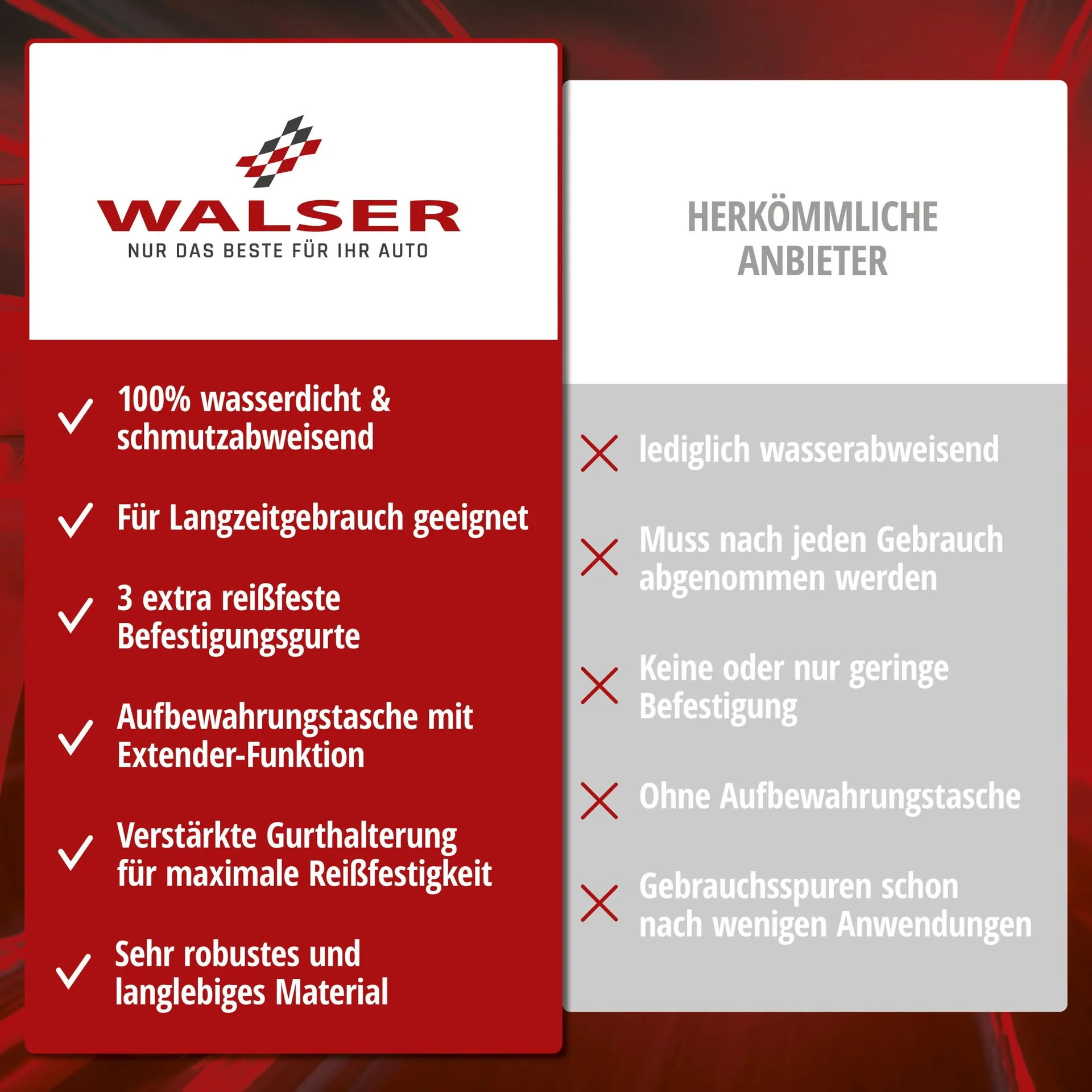 All Weather Plus - Größe XL - 534x178x120 cm - PVC beschichtet - 1