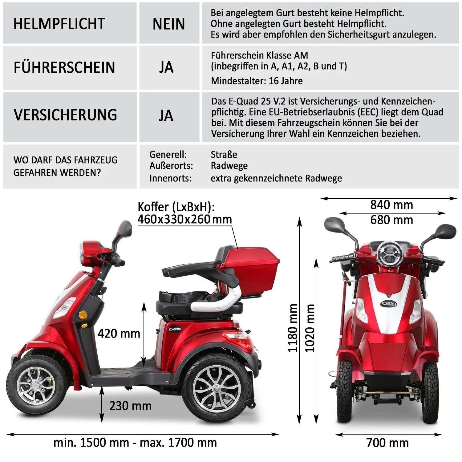 E-Quad 25 V. 2 rot - 1.000 Watt + Straßenverkehrszulassung - 5