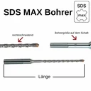 Hammerbohrer für SDS-MAX 4-Schneider Ø 28,0mm x 600mm Länge-0