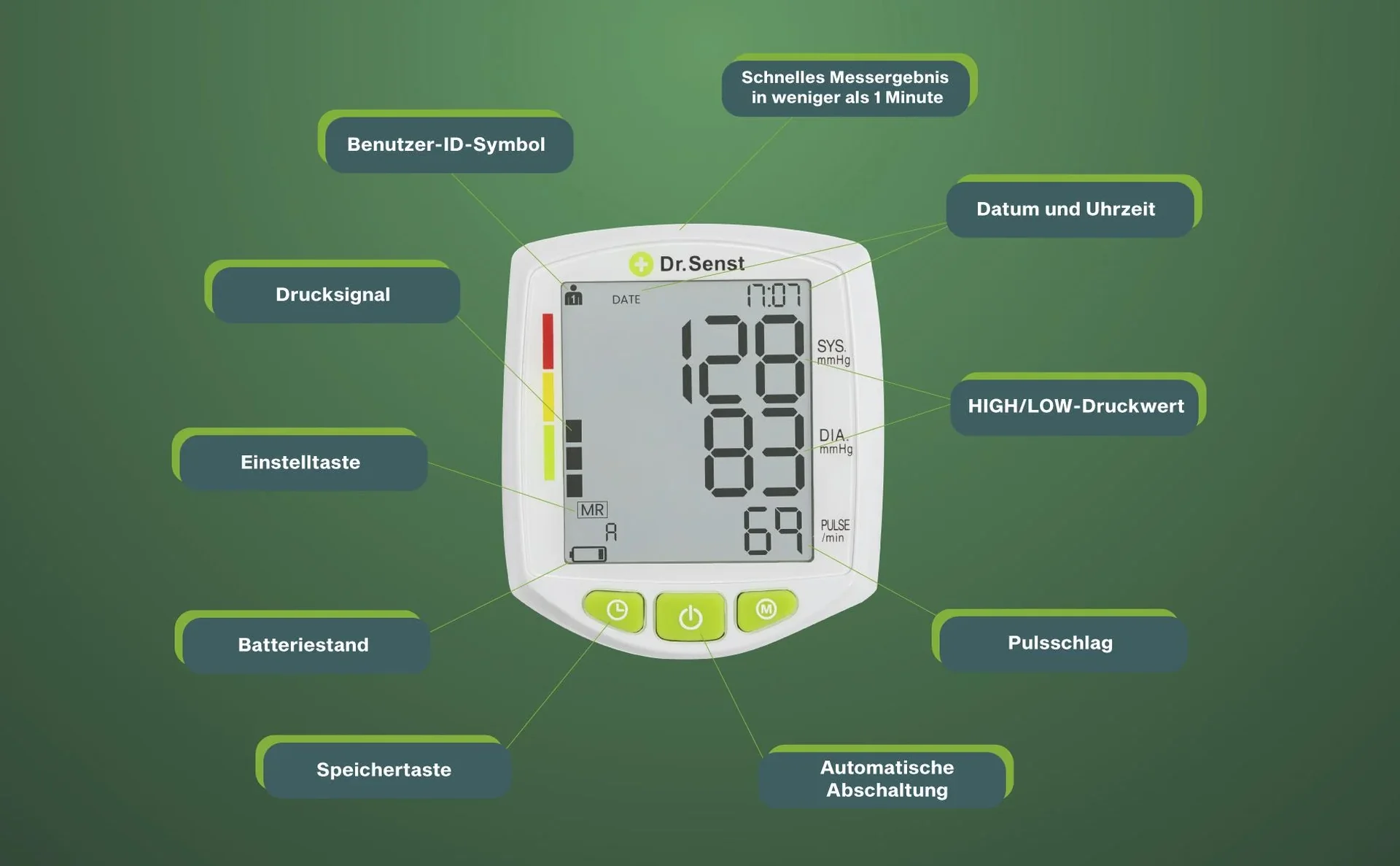 Handgelenk-Blutdruckmessgerät - 1