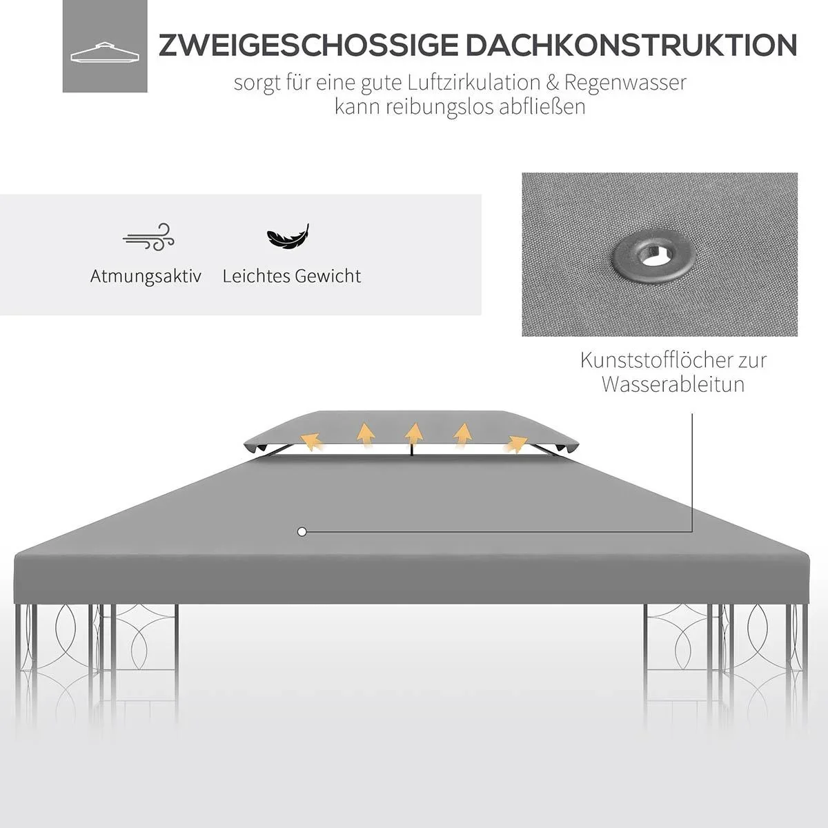 Ersatzdach Pavillondach für Metallpavillon Gartenpavillon Partyzelt Gartenzelt Polyester 3x4m Hellgrau - 2