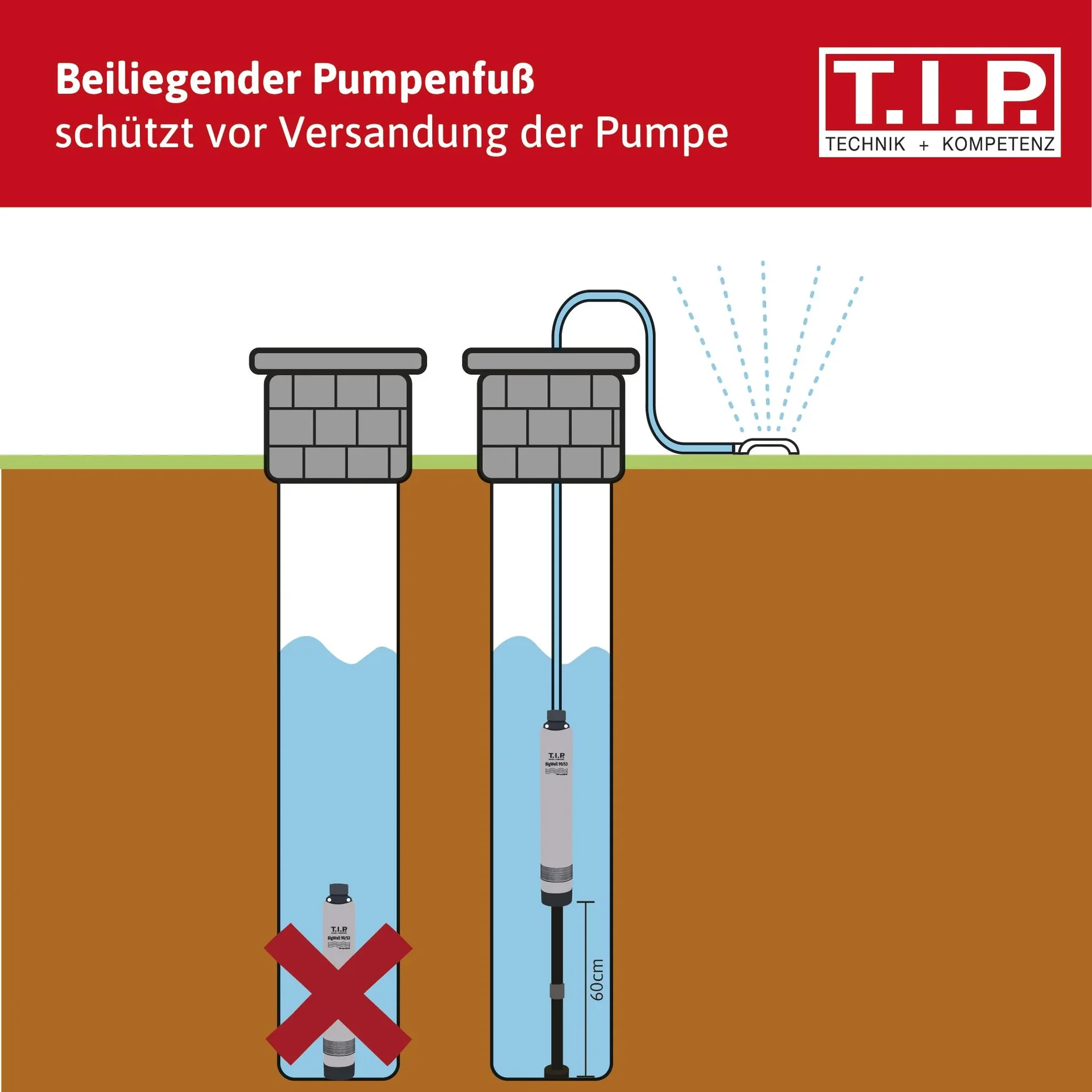 Tiefbrunnenpumpe BigWell 90/53 - 0