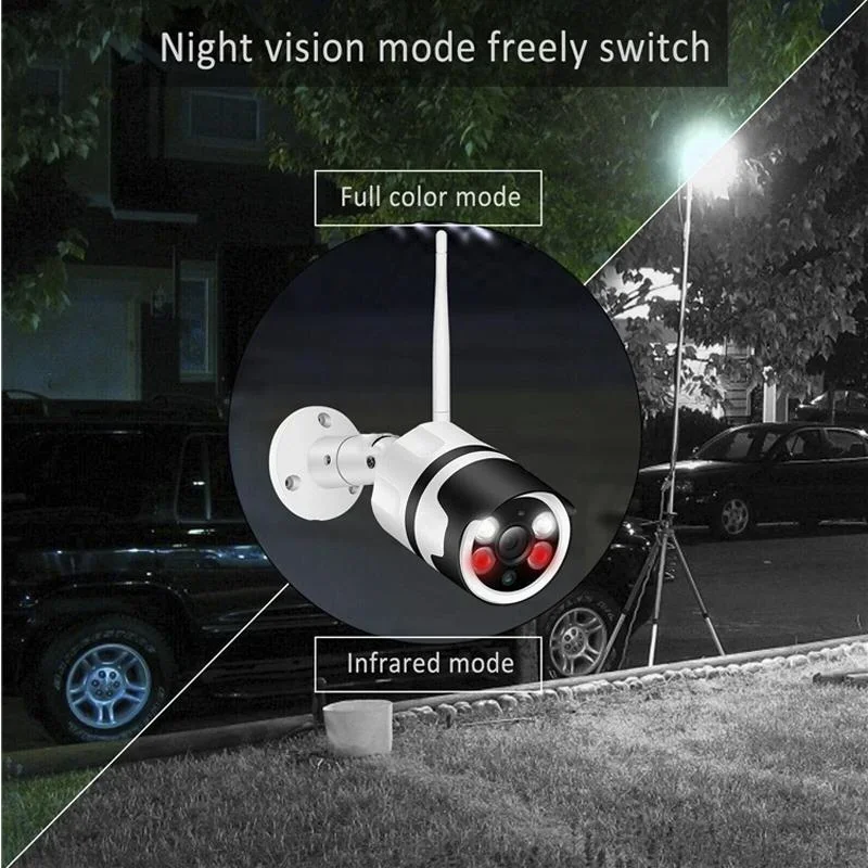 Full HD Smart WLAN IP Kamera mit spritzwassergeschütztem Metallgehäuse, Bewegungssensor, Nachtsicht - 4