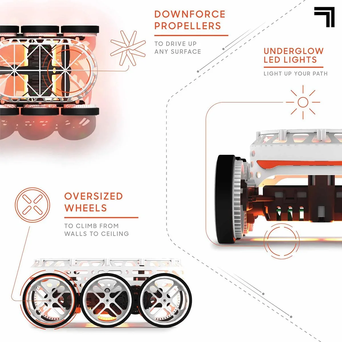 Sharper Image RC Gravity Rover - Fährt über Boden, Wände und Decken - 1