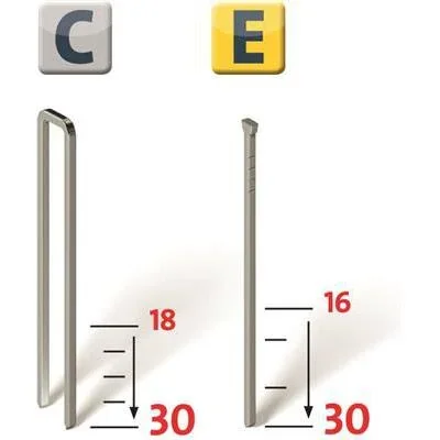 Elektrotacker J-171 KT - 2