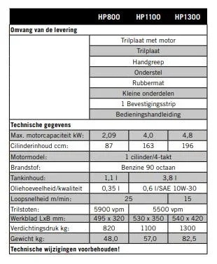 RÜTTELPLATTE HP1300S 6,5PS, 87 KG - 0