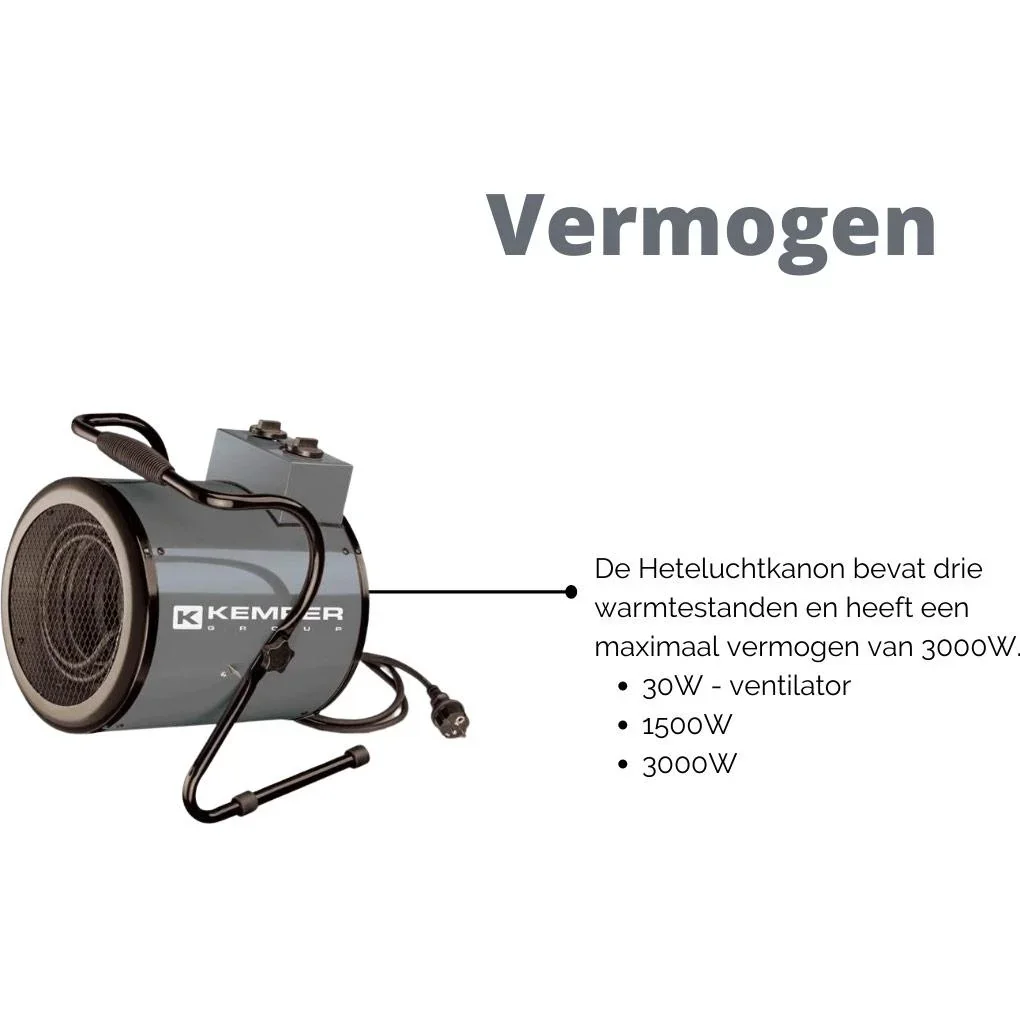 Heißluftpistole / Heizgerät - Elektrisch - 65330EL - 50Hz - 230V - 3