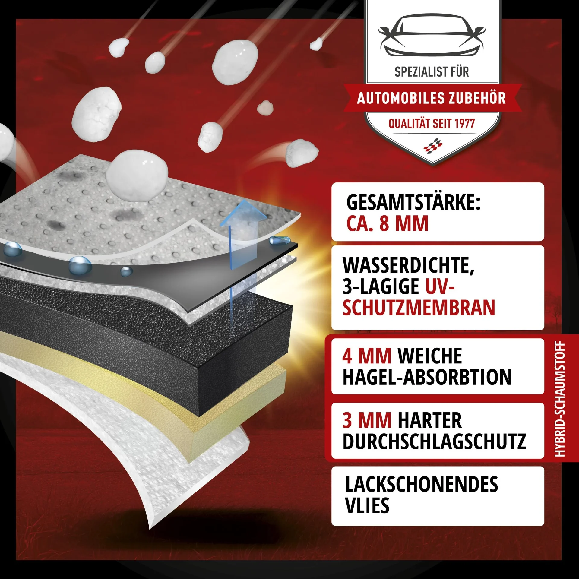 Bus Hagelschutzplane Hybrid UV Protect, Transporter-Hagelschutzgarage Größe M - 4
