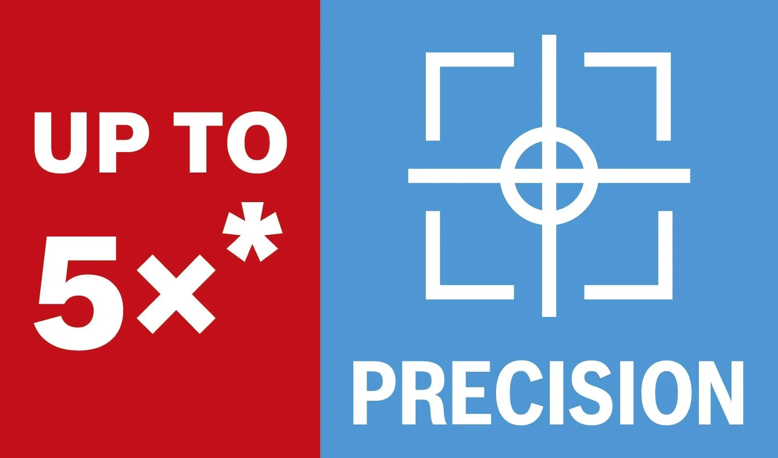 Bohrer-Set CYL-9, 7-teilig EXPERT - 5