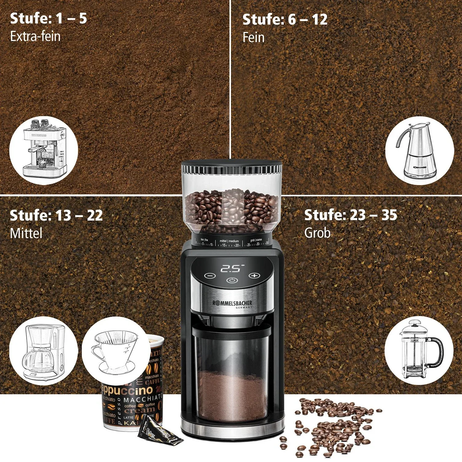 Kaffeemühle mit Kegelmahlwerk EKM 400 - 3