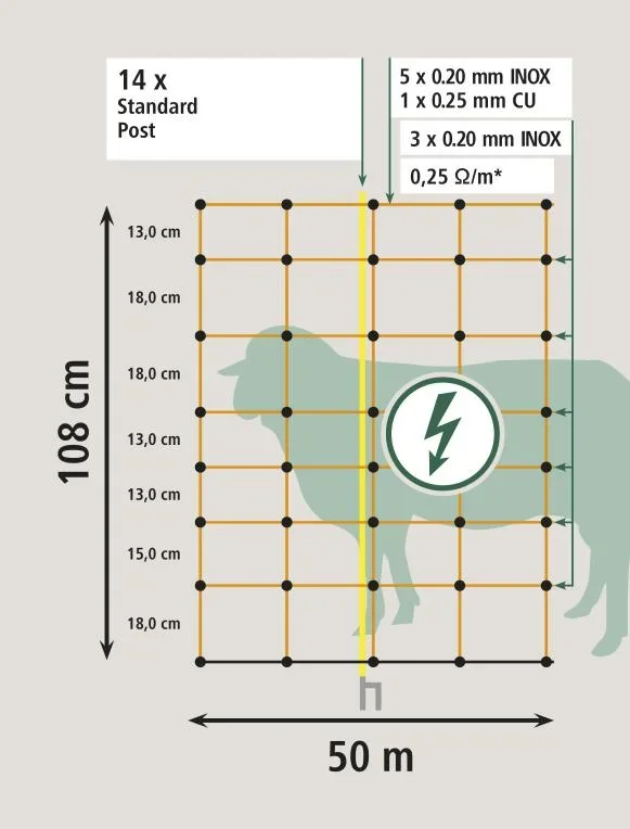 Schafnetz mit Doppelspitze, 50m x 108cm - 0