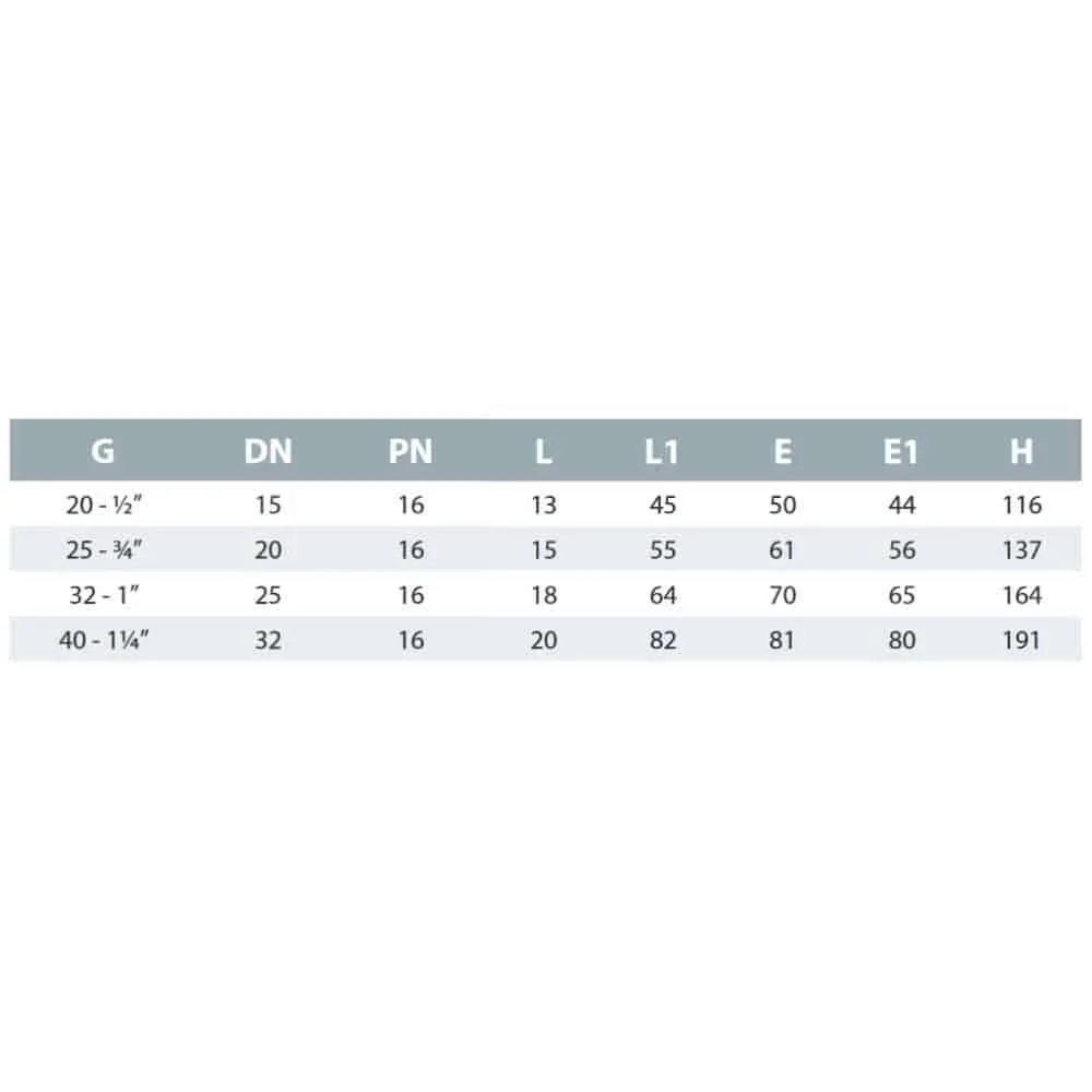 PP PE Rohr Verschraubung Kugelhahn 40 x 1 1/4" IG-1