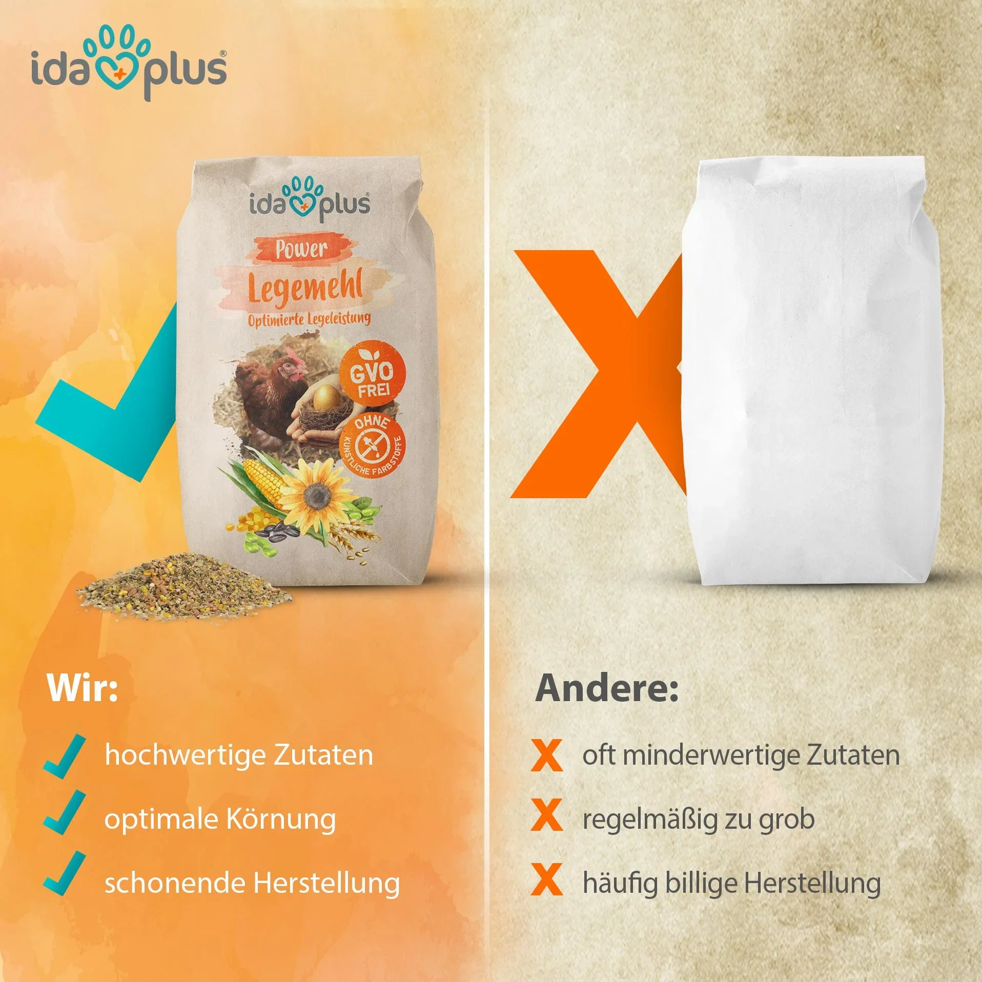 Power Legemehl 5kg - 2