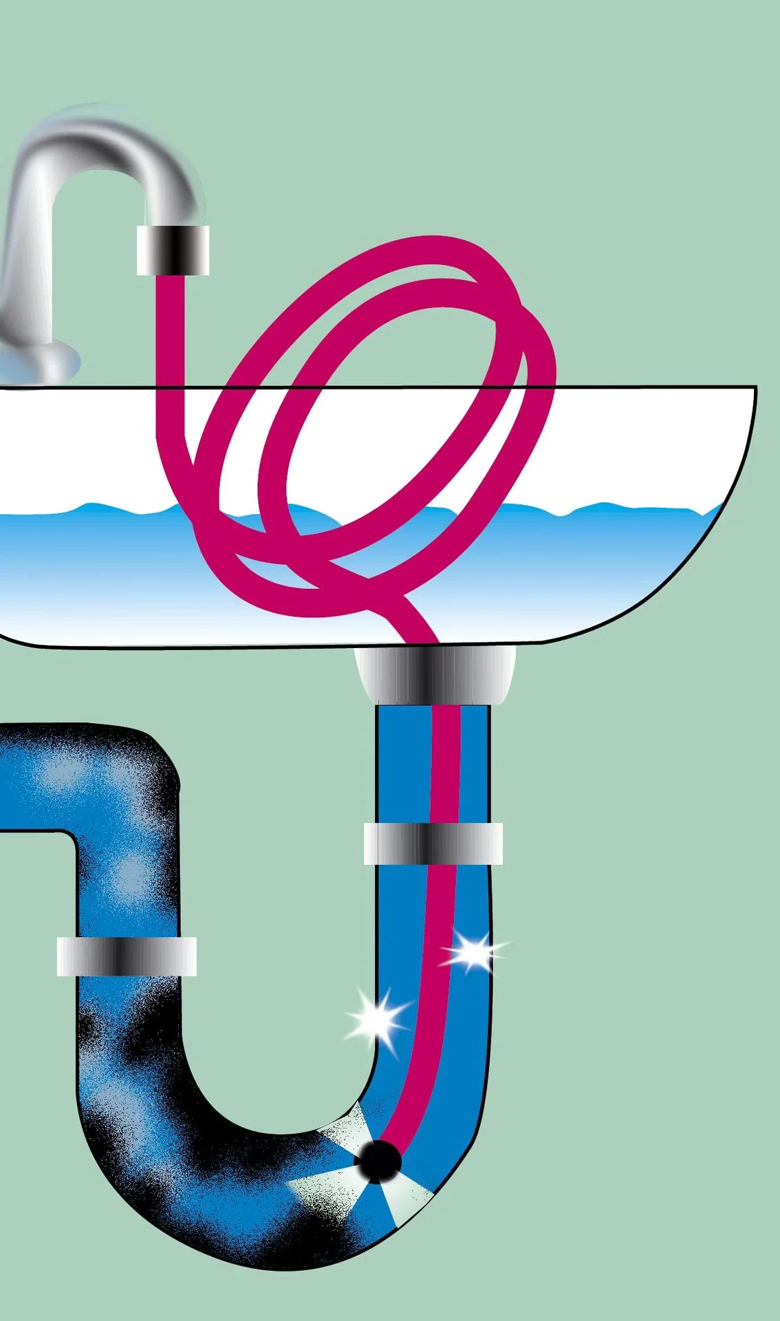 Rohrfrei-Schlauch „Rohrfrei-Power“, mit Rücklaufventil - 0