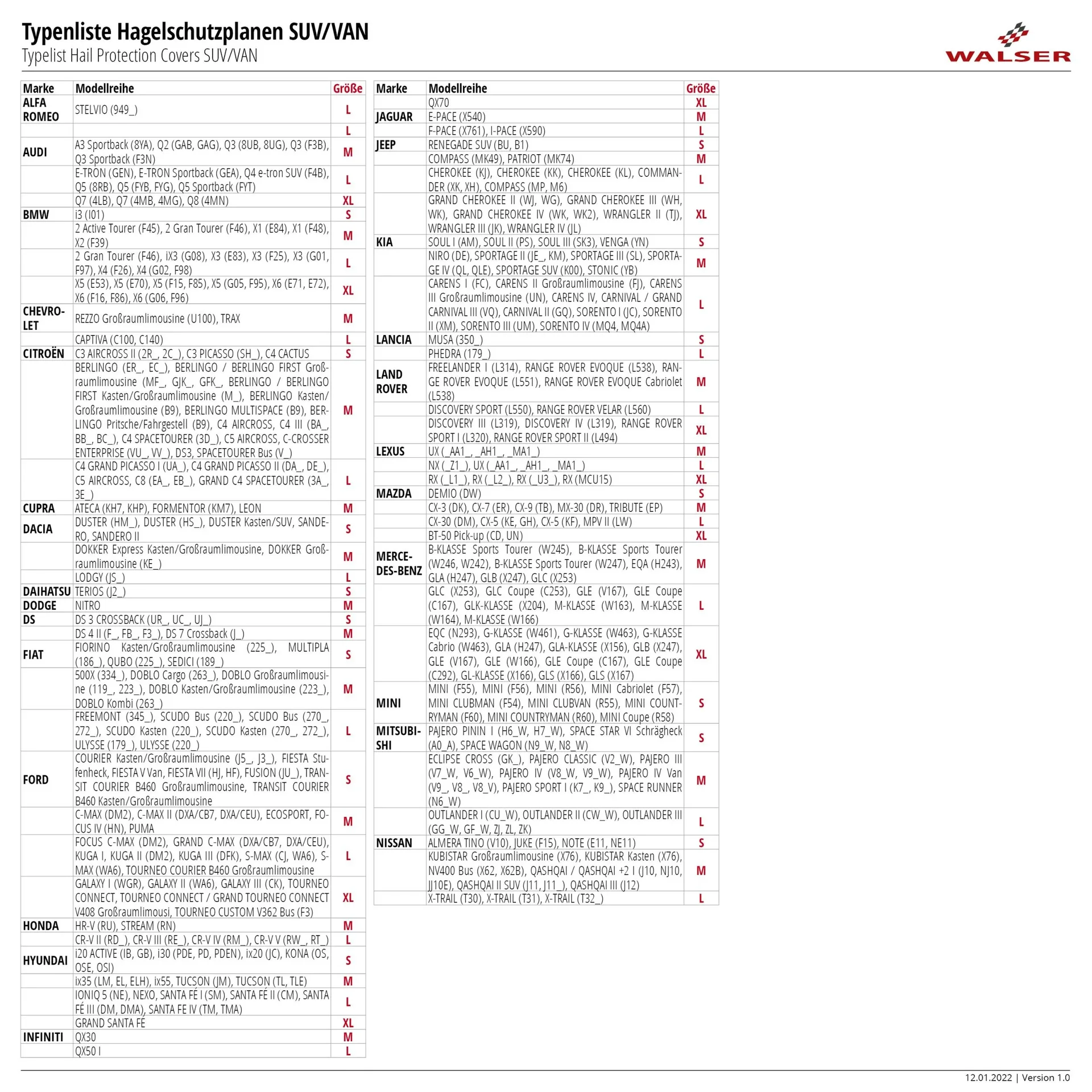 Hagelschutz Perma Protect SUV - Größe M - 460x175x145cm - 0