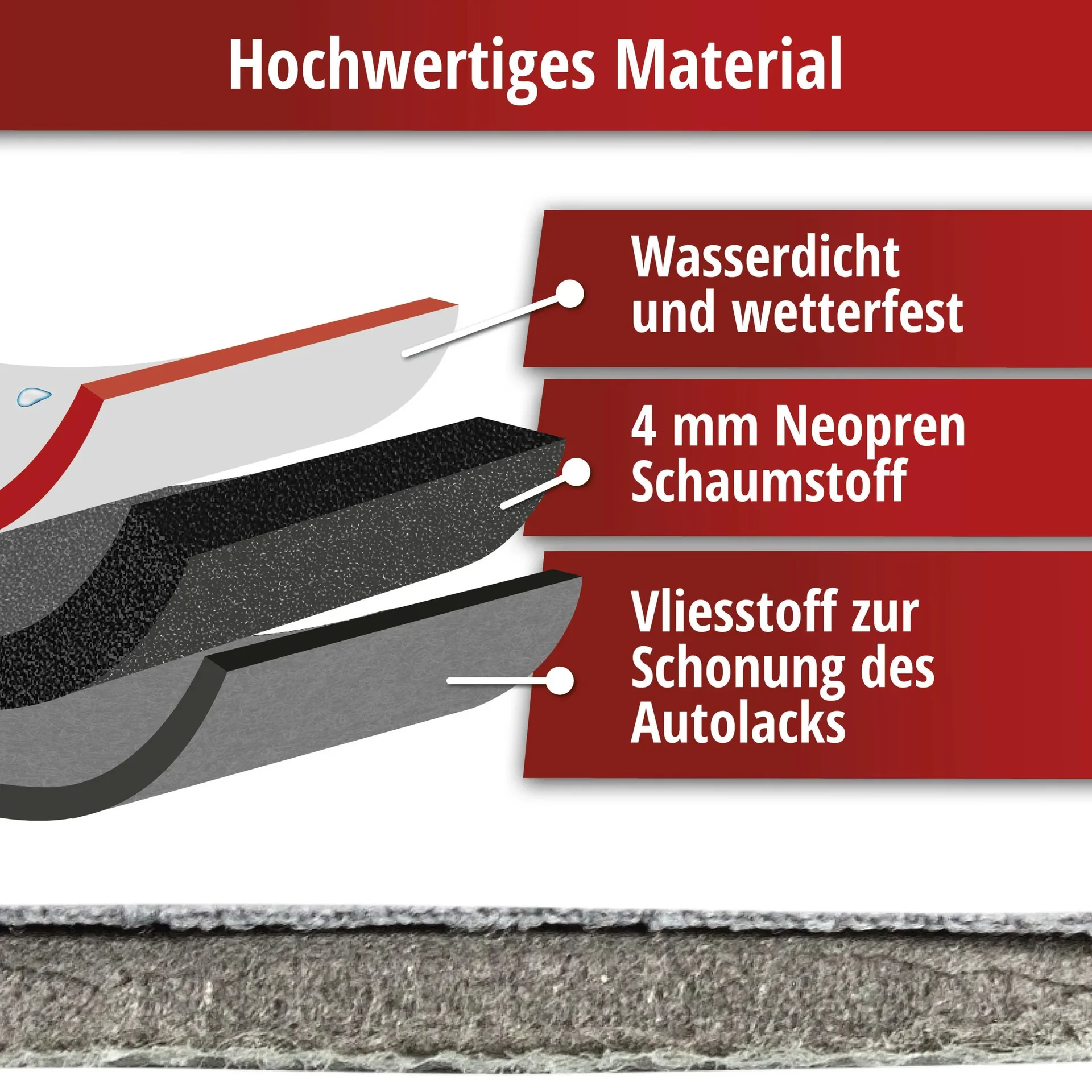 Hagelschutz Perma Protect SUV - Größe M - 460x175x145cm - 5