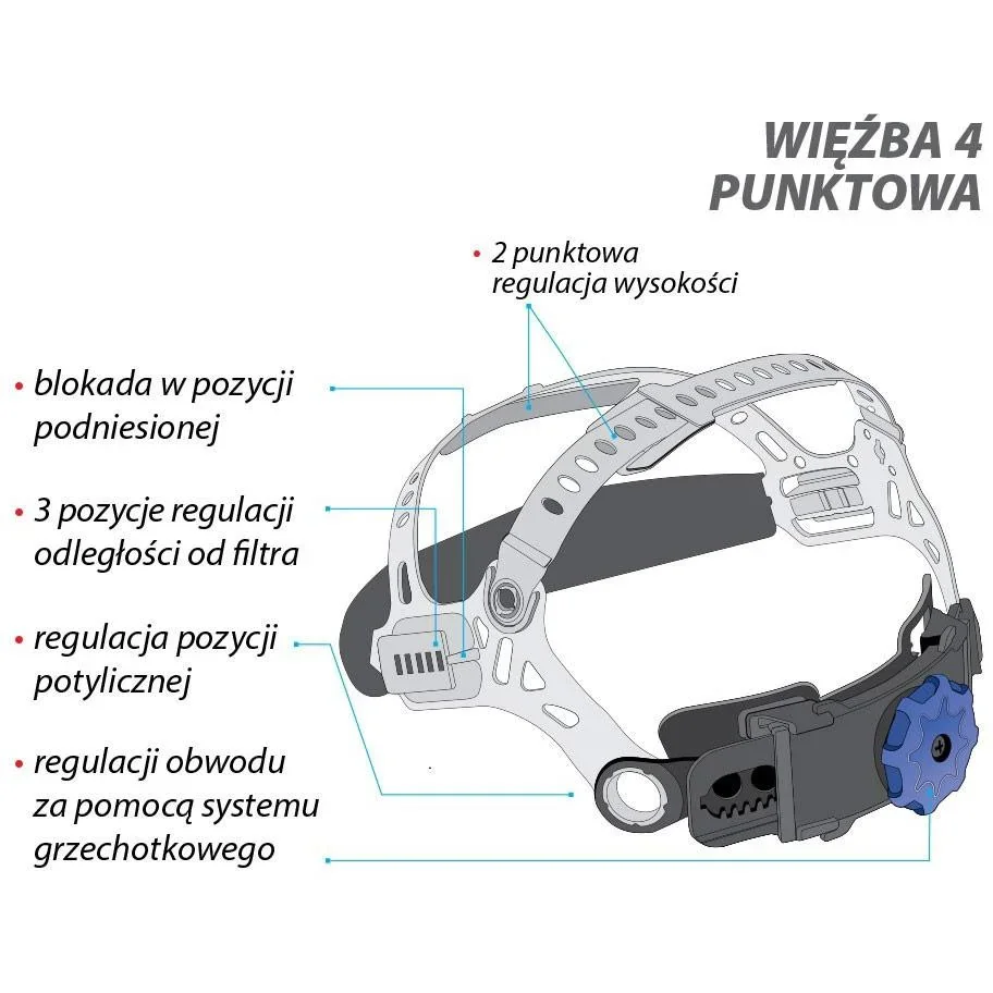 Automatisch/ selbstdimmender Schweißerhelm - DIN 9-13 - 3