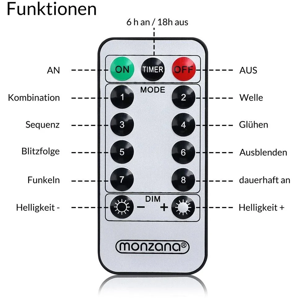 Lichterkette Weihnachten Eiszapfen 40 LED's 10,4m - 4
