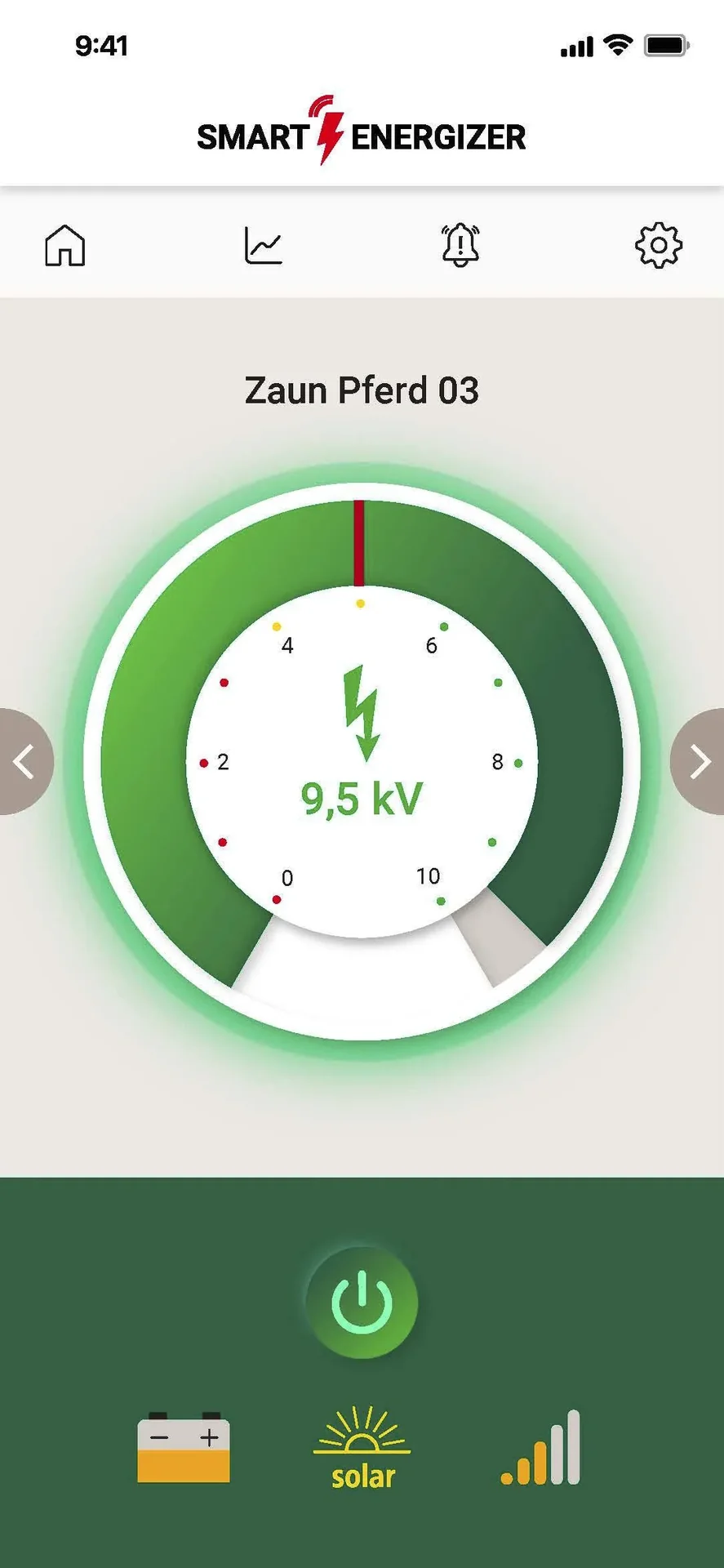 AKO Duo Power X6000 smart Weidezaungerät - 2